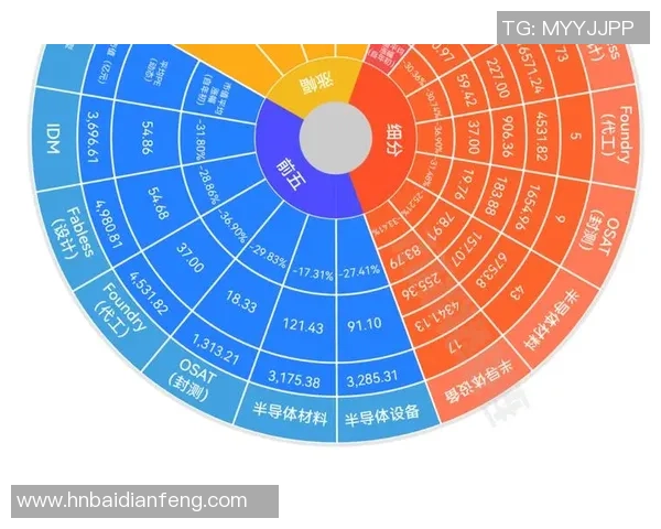 世界杯足球生产背后的科技创新与产业链发展探讨