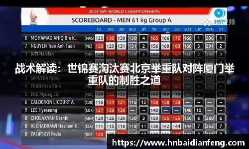 战术解读：世锦赛淘汰赛北京举重队对阵厦门举重队的制胜之道