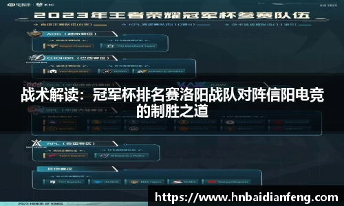 战术解读：冠军杯排名赛洛阳战队对阵信阳电竞的制胜之道