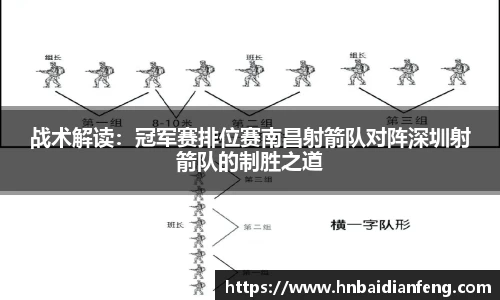 战术解读：冠军赛排位赛南昌射箭队对阵深圳射箭队的制胜之道